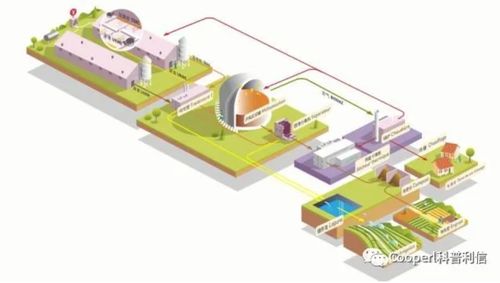 科普利信 專業(yè)信息系統(tǒng)集成服務(wù)與產(chǎn)品全解析